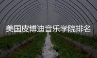 美国皮博迪音乐学院排名多少？