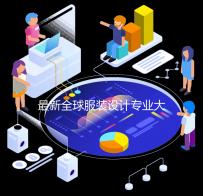 最新全球服装设计专业大学排名推送！