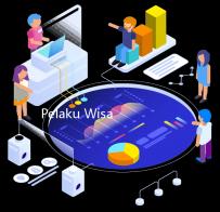 Pelaku Wisata Air di Bali Diimbau Waspada Imbas Hujan Berhari